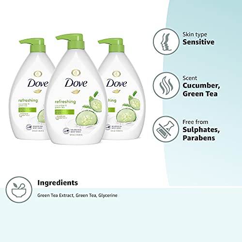 Product image of Dove Body Wash Cucumber and Green Tea Refreshing Pump Revitalizes and Refreshes Skin 34 fl oz 34 fl oz Pack