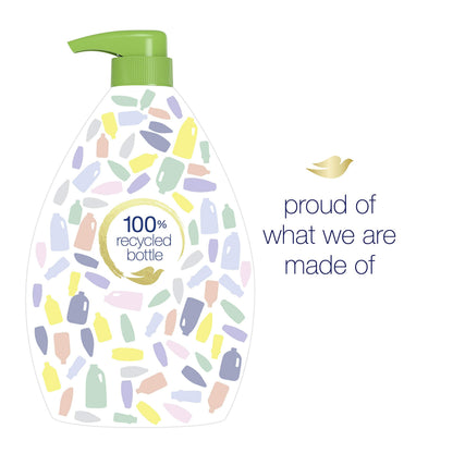 Product image of Dove Body Wash Cucumber and Green Tea Refreshing Pump Revitalizes and Refreshes Skin 34 fl oz 34 fl oz Pack