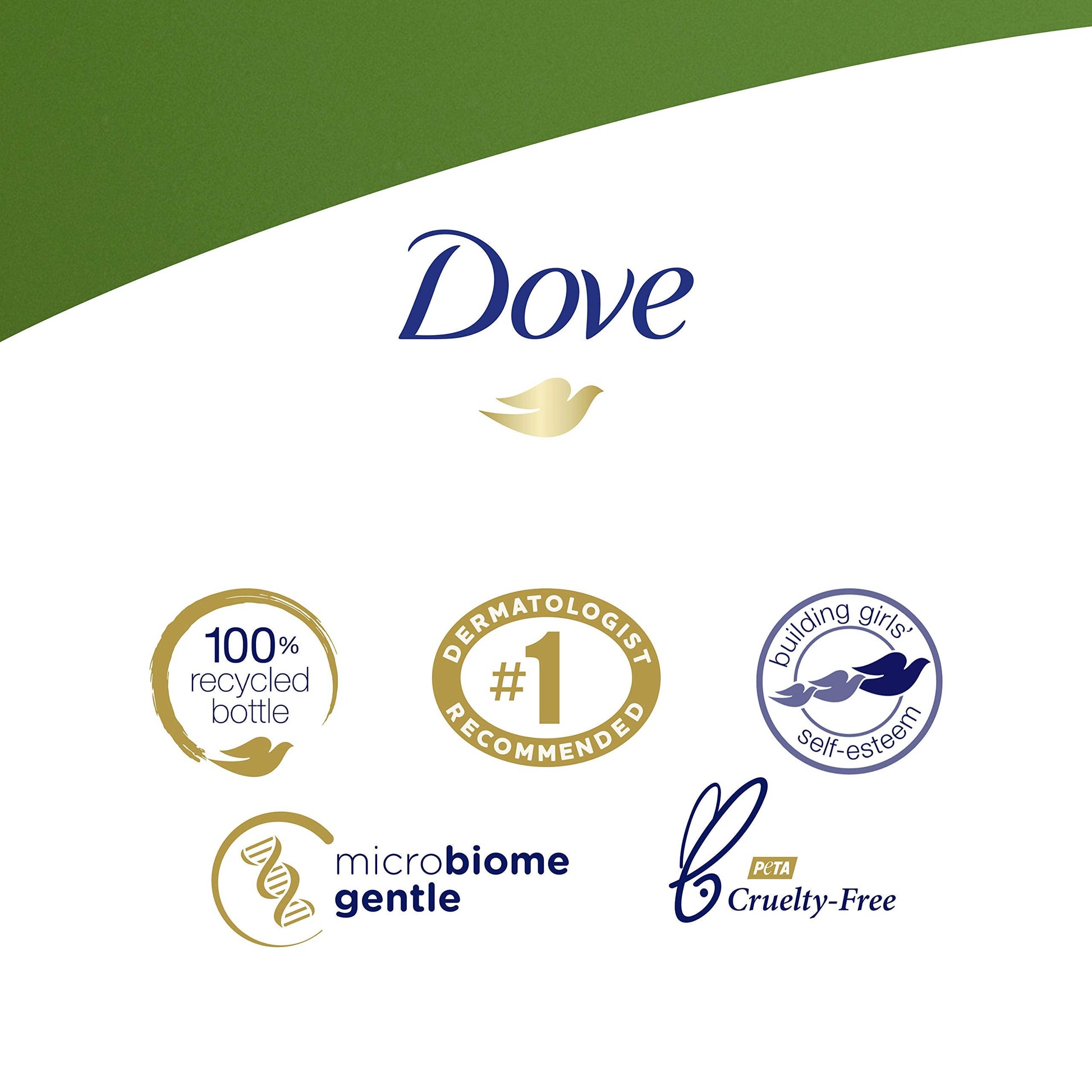 Product image of Dove Body Wash Cucumber and Green Tea Refreshing Pump Revitalizes and Refreshes Skin 34 fl oz 34 fl oz Pack