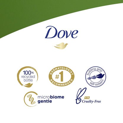 Product image of Dove Body Wash Cucumber and Green Tea Refreshing Pump Revitalizes and Refreshes Skin 34 fl oz 34 fl oz Pack