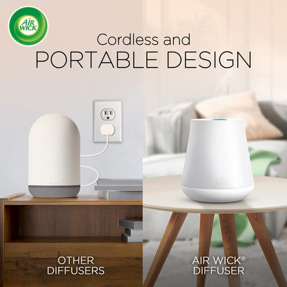 Product image of Air Wick Essential Mist Starter Kit Diffuser Refill Joy Scent Essential Oils Diffuser Air Freshener 0.67 fl