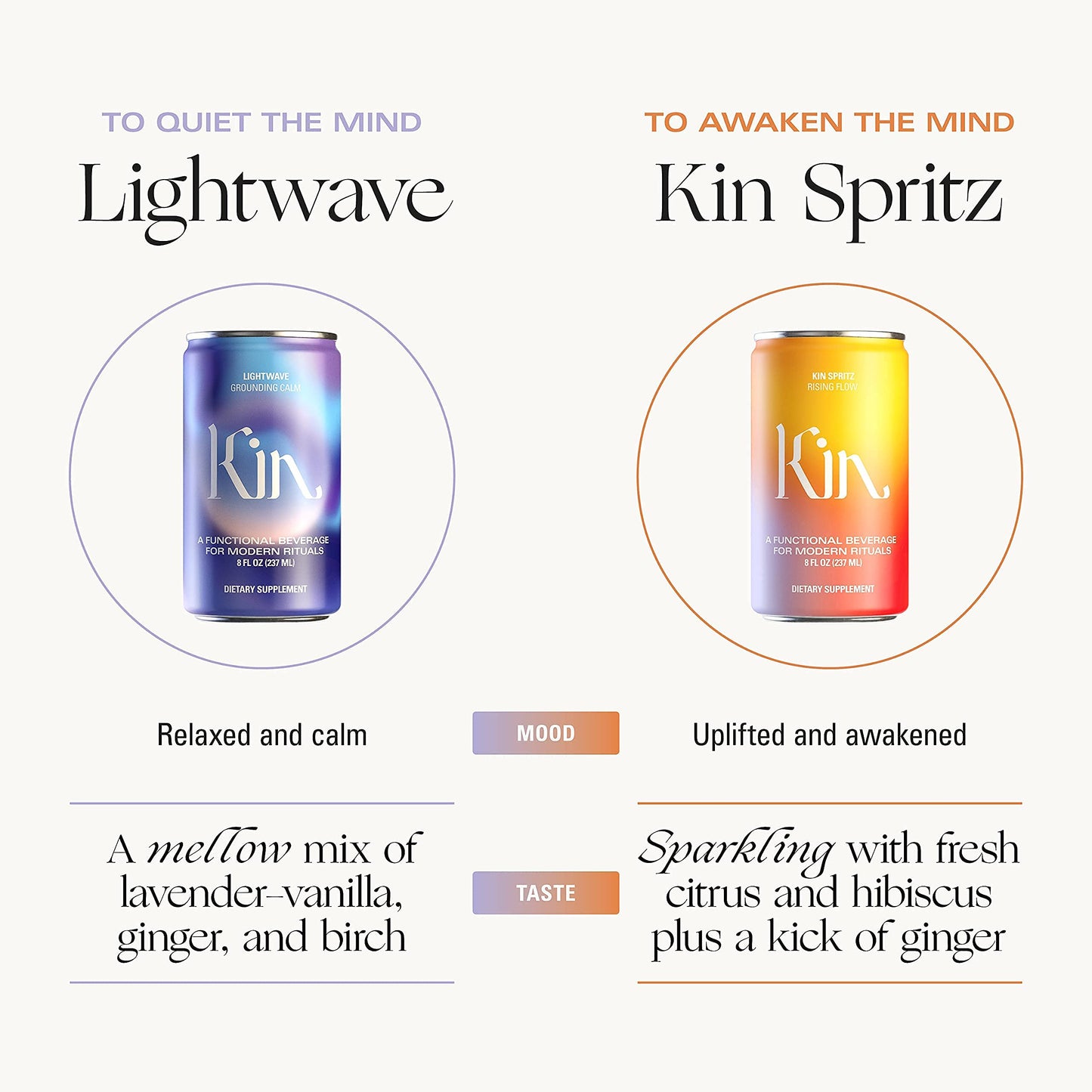Product image of Kin Euphorics Lightwave Non-Alcoholic Spirits Lavender-Vanilla Ginger and Birch Nootropic Botanic Adaptogen