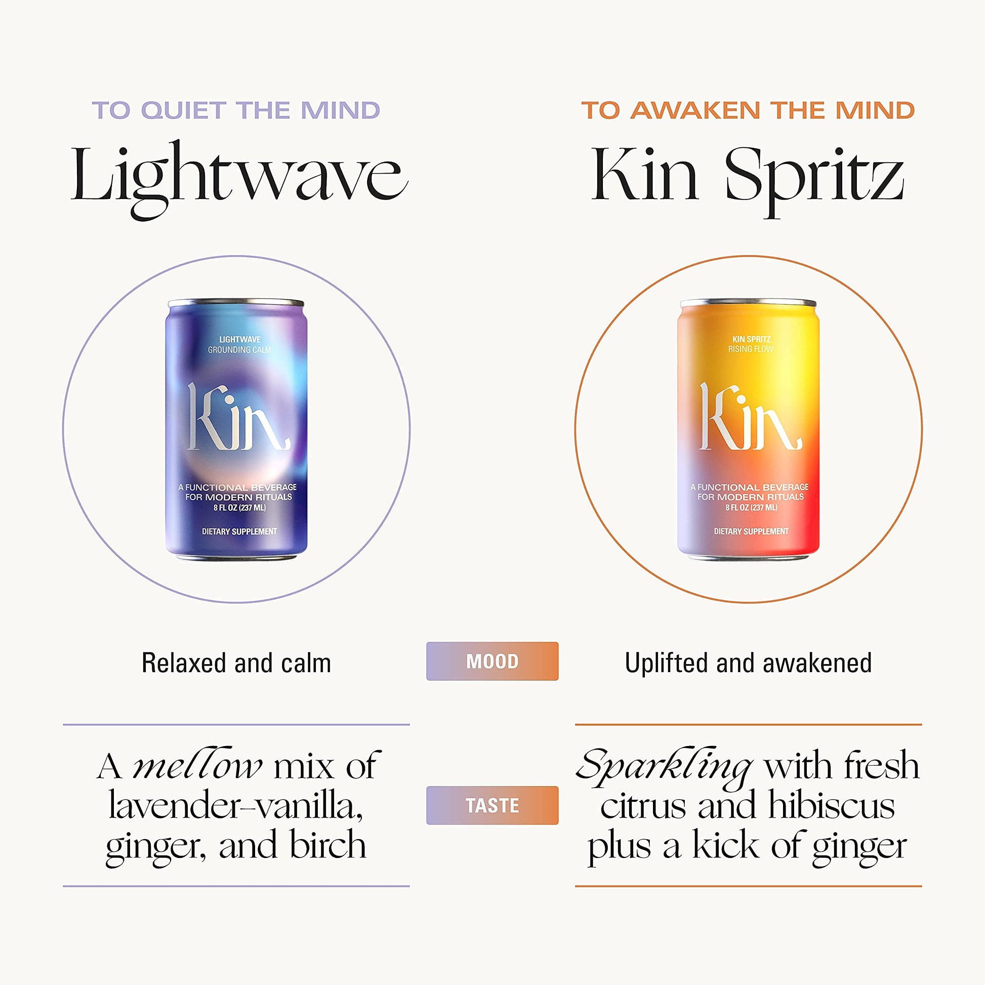 Product image of Kin Euphorics Lightwave Non-Alcoholic Spirits Lavender-Vanilla Ginger and Birch Nootropic Botanic Adaptogen