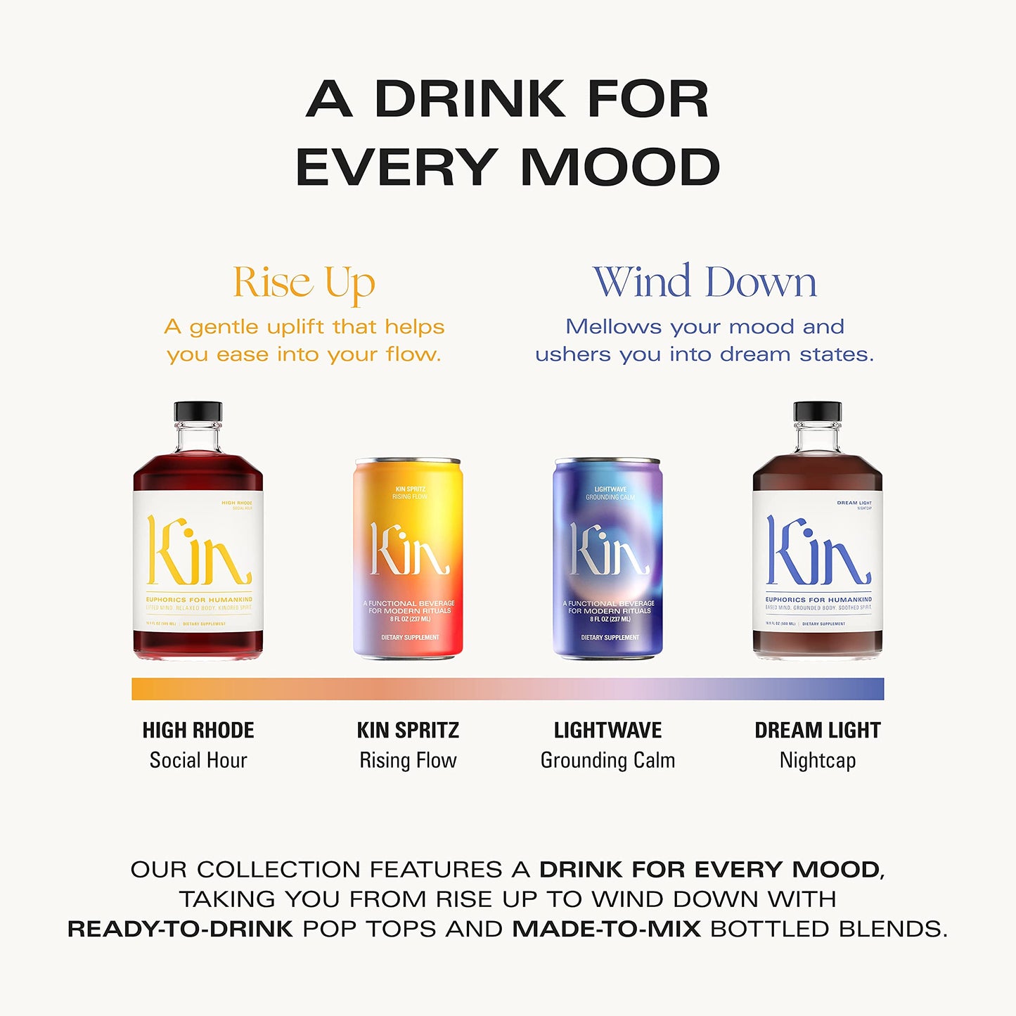 Product image of Kin Euphorics Lightwave Non-Alcoholic Spirits Lavender-Vanilla Ginger and Birch Nootropic Botanic Adaptogen