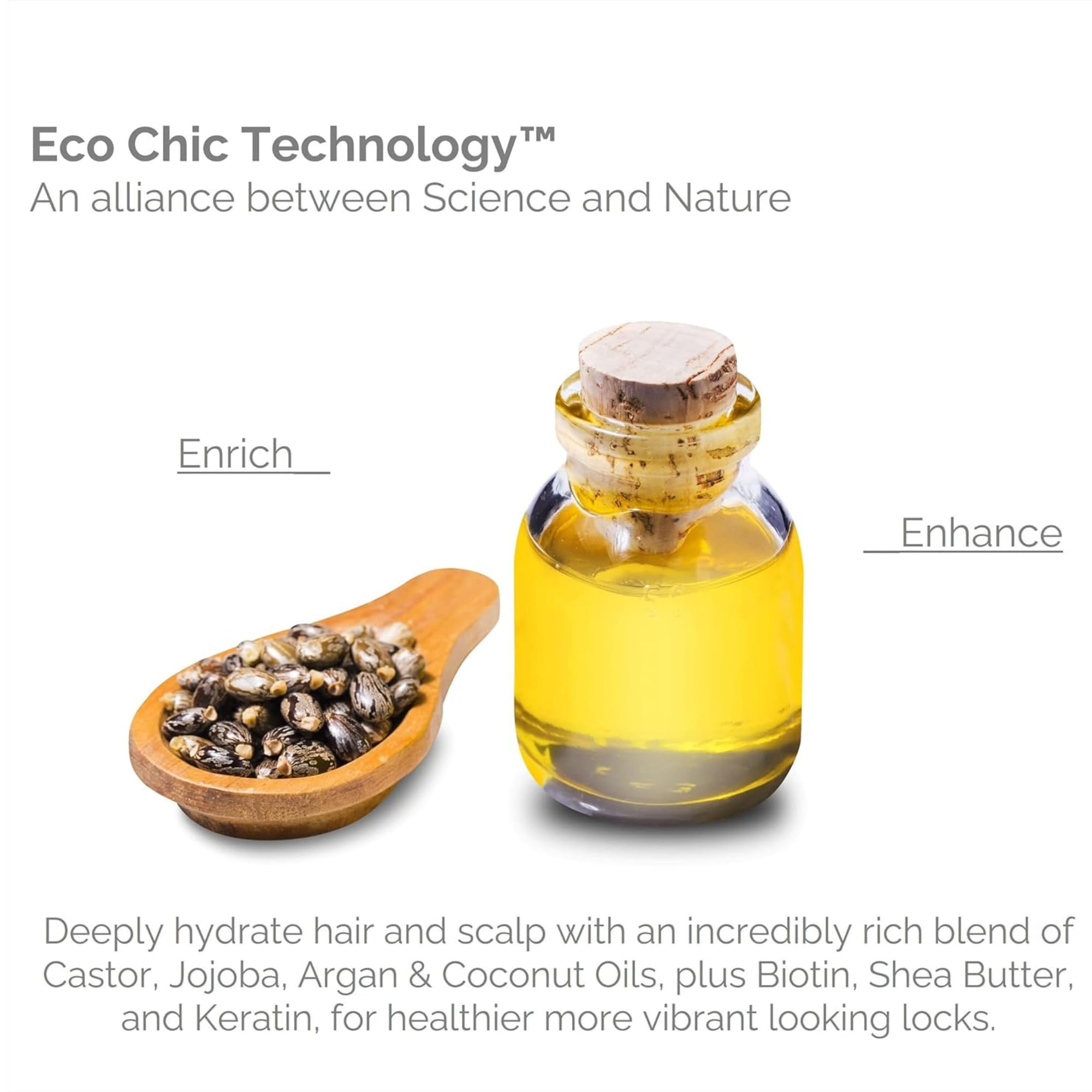 Product image of GIOVANNI Smoothing Castor Oil Shampoo Liquid For All Hair Types Moisturizes Hair and Scalp Hydrates and