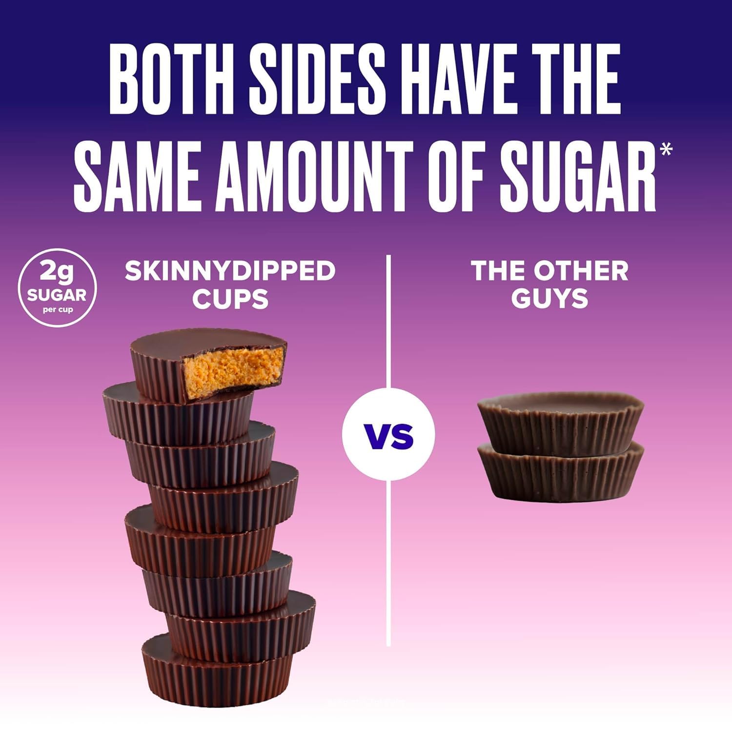 Product image of SKINNYDIPPED Dark Chocolate Peanut Butter Cups 3.2oz Keto Friendly Gluten Free Sugar per Cup No Stevia 0.07
