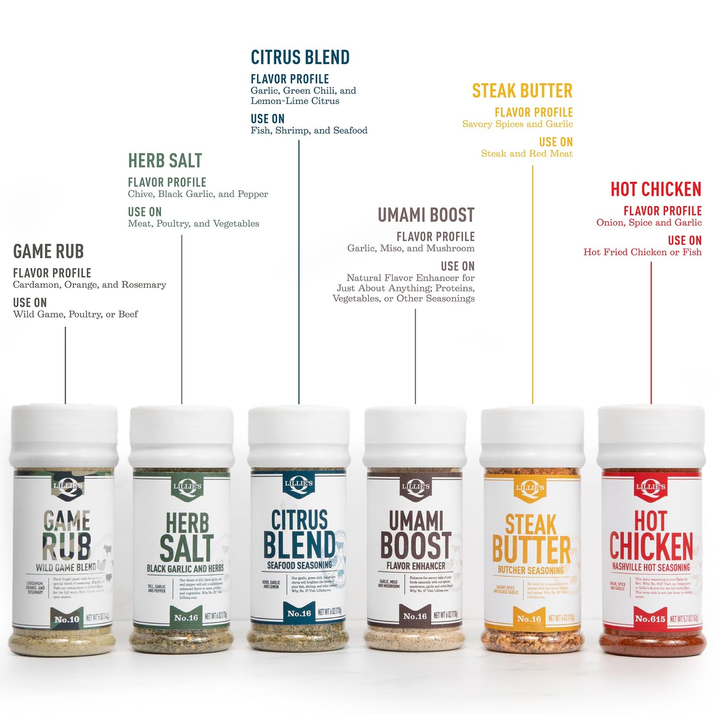 Product image of Lillie's Q Steak Butter Seasoning All-In-One Steak Seasoning Butter Garlic Salt and Black Pepper Perfect for