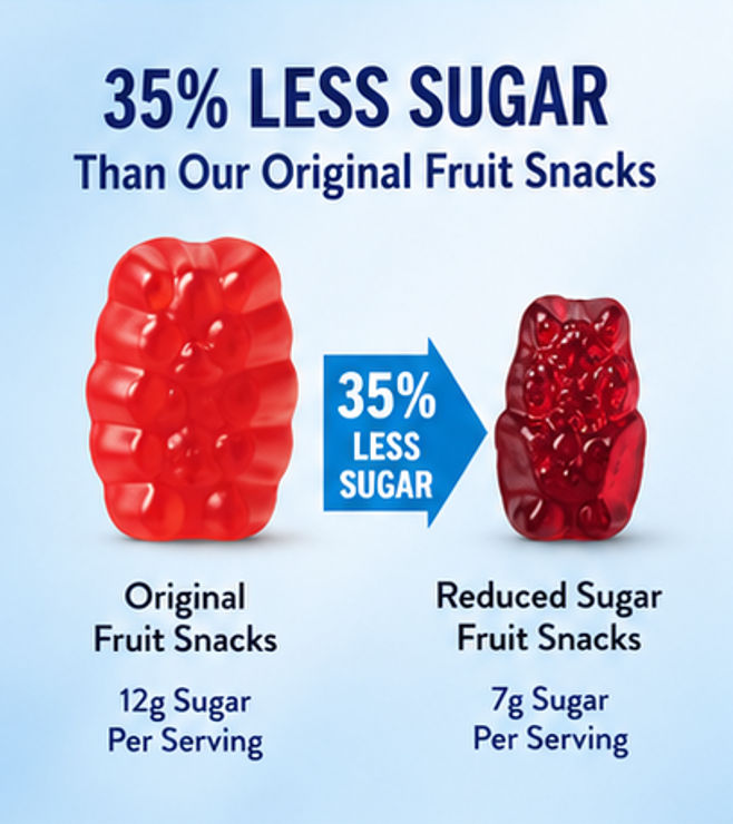 Welchs Fruit Snacks