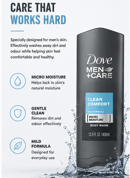 Dove Men + Care Body & Face Wash, Clean Comfort, 13.53 Fl Oz (Pack of 2)