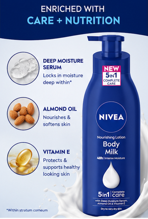 NIVEA Nourishing Body Milk Lotion for Very Dry Skin 400ml