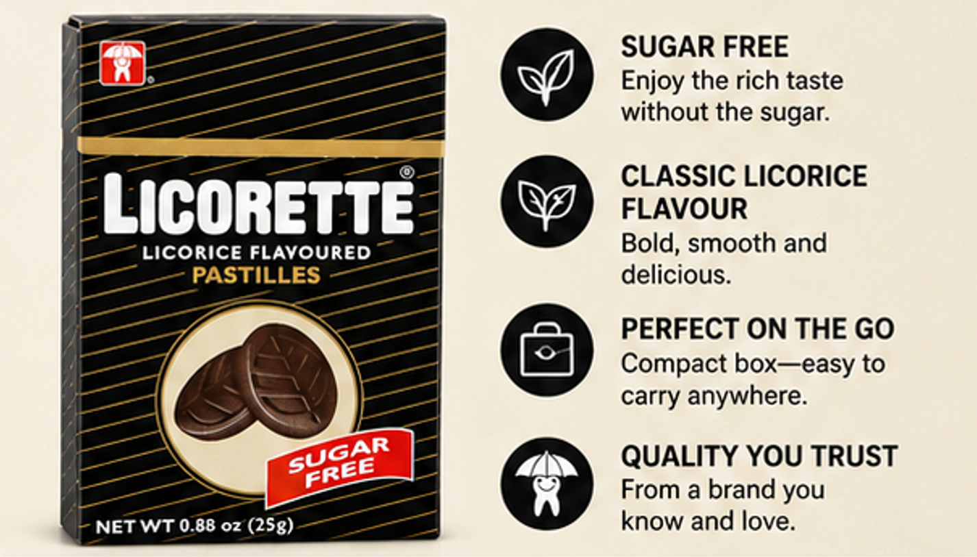 LICORETTE Sugar Free Hard Candy 0.88 oz Boxes